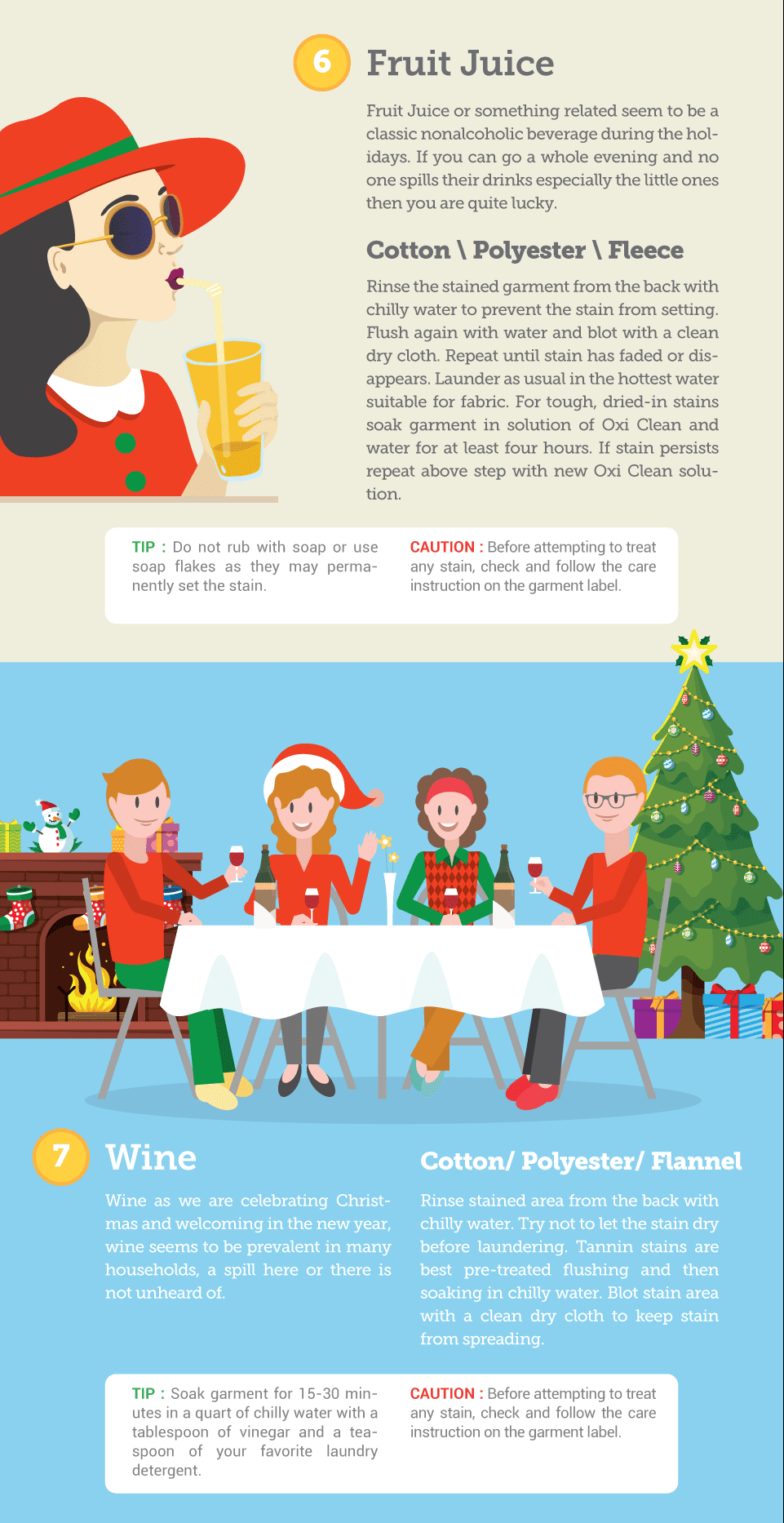 Holiday Stain Infographic