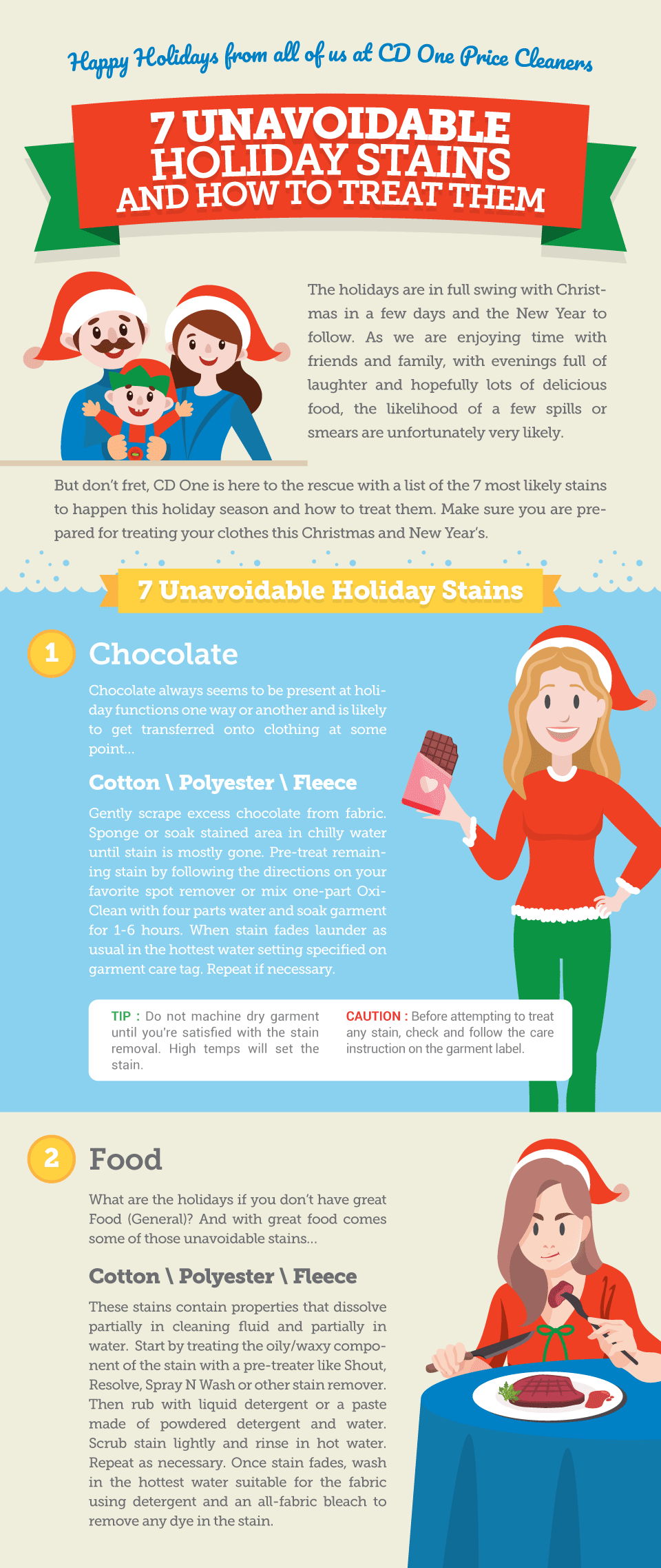 Holiday Stain Infographic