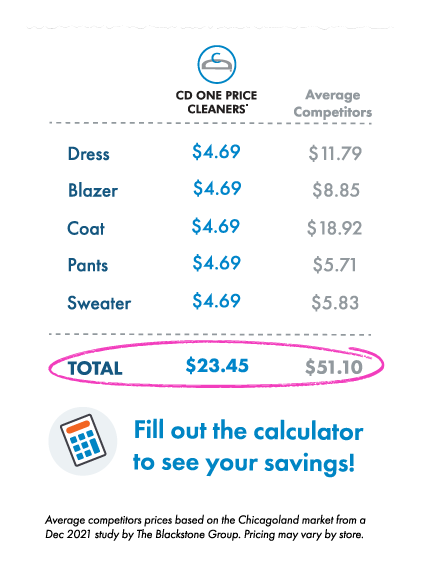 Dryel is the Fraction of the Cost of Dry Cleaners - Absolutely Alli