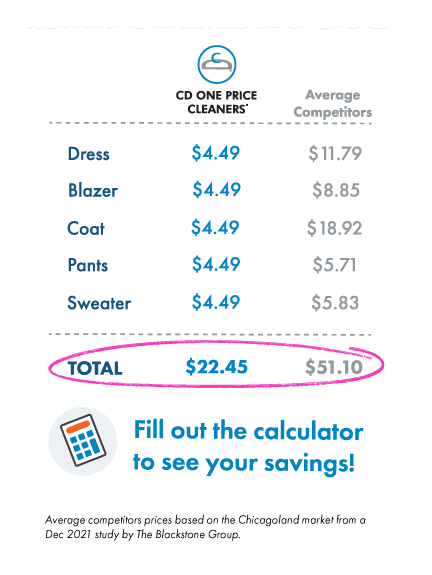 cost to dry clean sweater