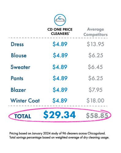 dry clean savings