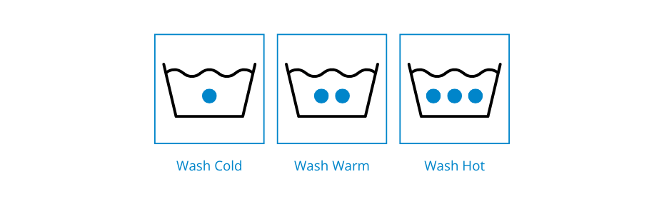 water temp laundry symbols