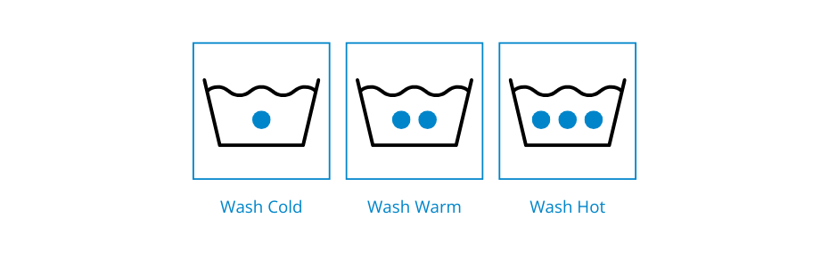 Laundry Symbols What They Are And How To Read Them Laundry Symbols What They Are And How To Read Them